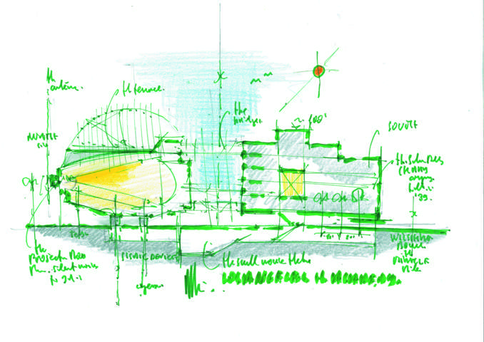 Inside Renzo Piano Building Workshop
